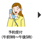 �\���t�i�ߑO9���`�ߌ�5��